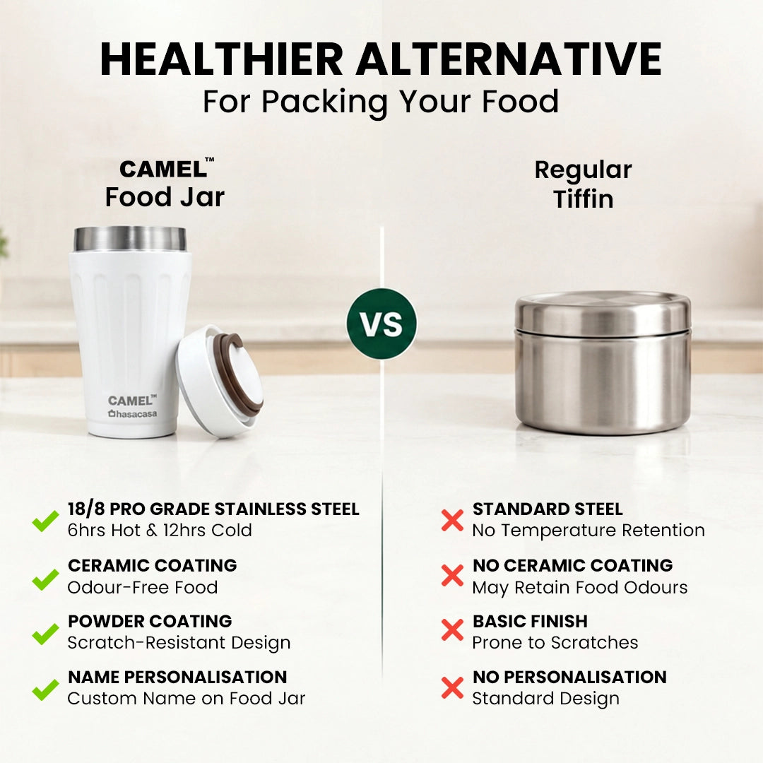 Milo Vacuum Food Jar Combo | 340ml + 340ml | 6 Hours Hot 12 Hours Cold - Set of 2