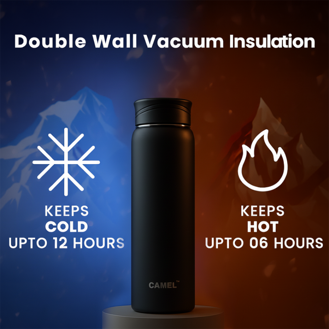 Nova Stainless Steel Double Wall Vacuum Water Bottle - Silver