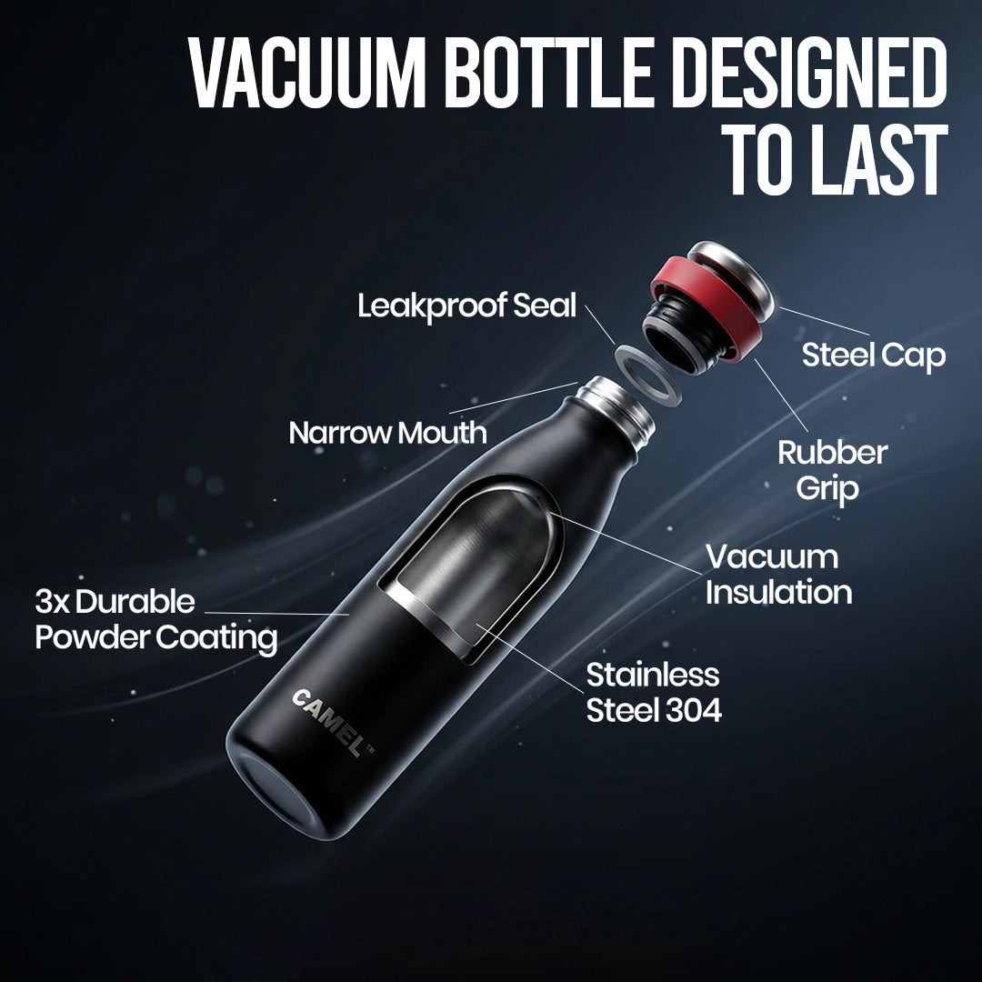 Saffron Double Wall Vacuum 750ML Flask Bottle - Hot Beverages Upto 6+ Hours - Set of 4