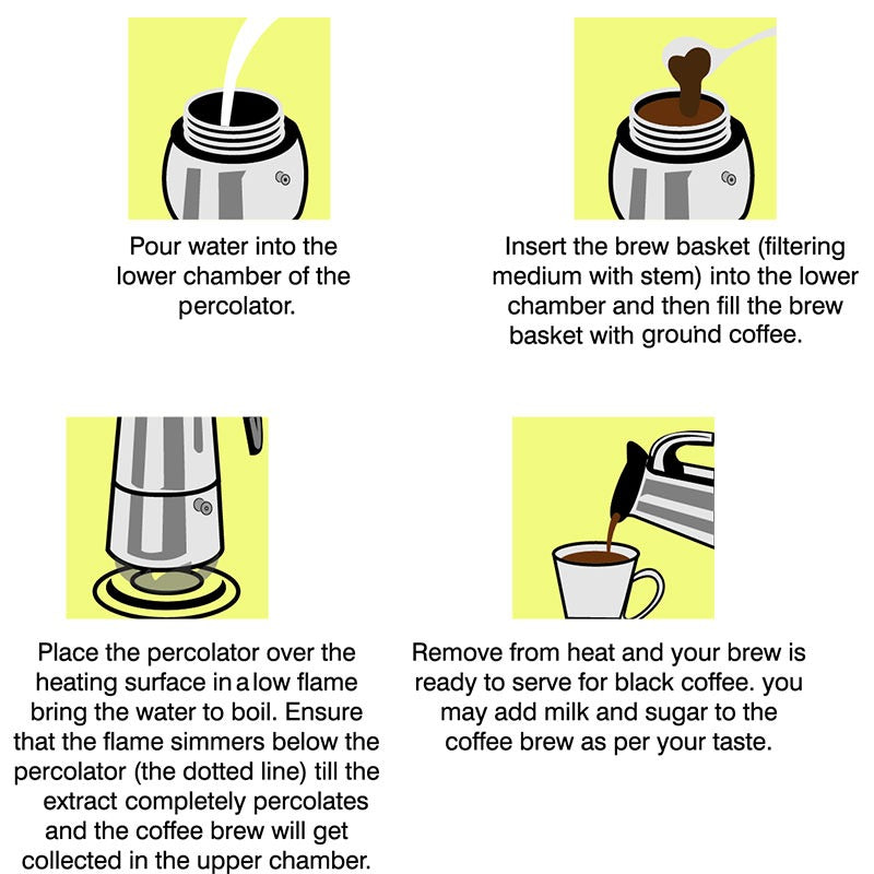 Fill Cup Java JAVA Cup Coffee Maker - Steel - 2, 4, 9 & 12 Cup Sizes - Camel Flasks ...